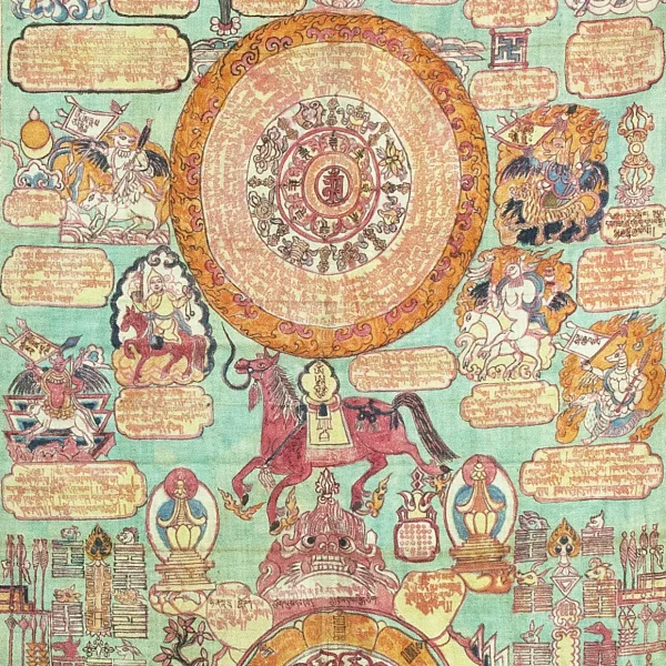 Thang-ka cosmologico / geomantico